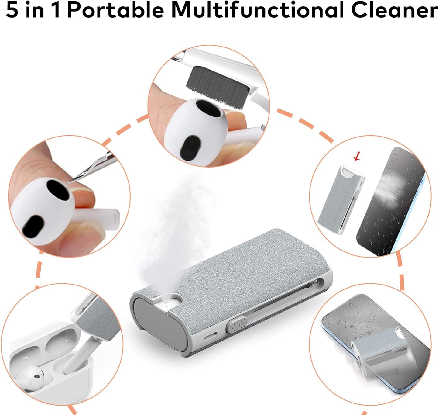 5-in-1 Electronic Cleaner kit- Portable Cleaning kit