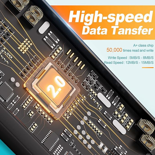 Kepmem 32GB Flash Drives