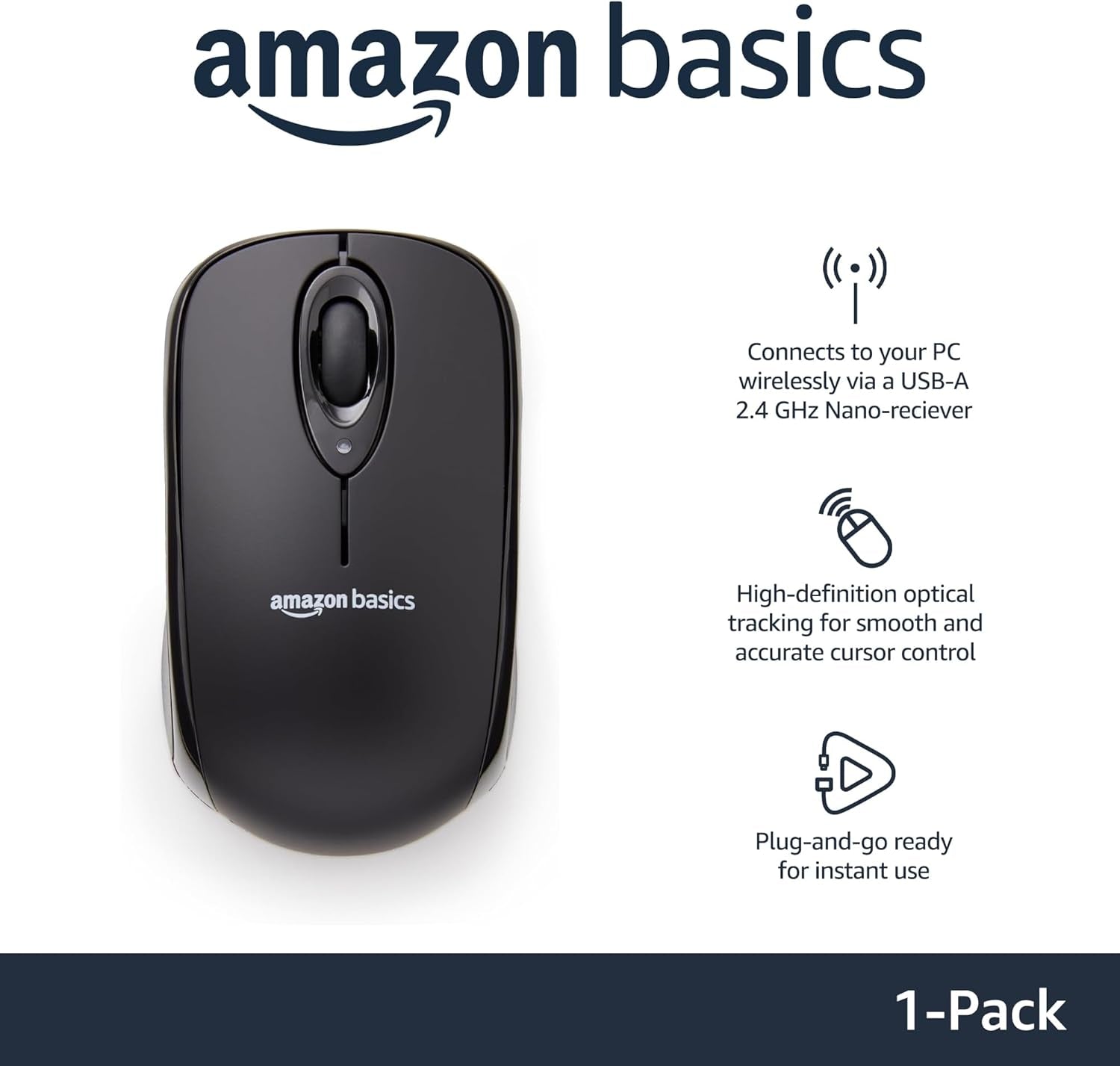 Amazon Basics 2.4 Ghz Wireless Mouse with USB Nano Receiver