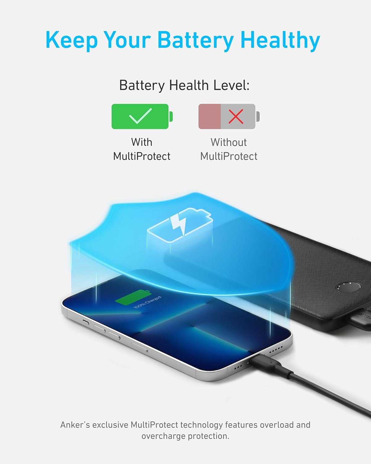 Anker PowerCore Slim 10000 Power Bank