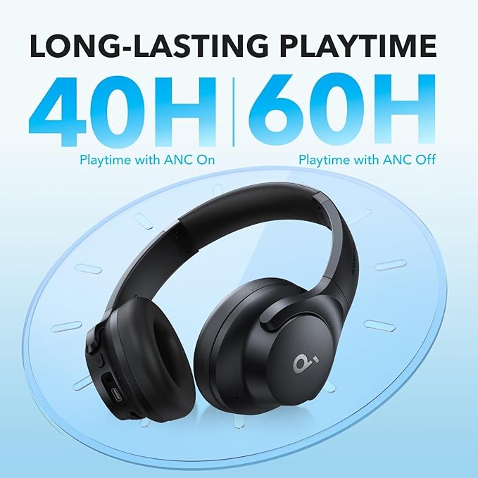 Anker Soundcore Q20i Wireless Headphones