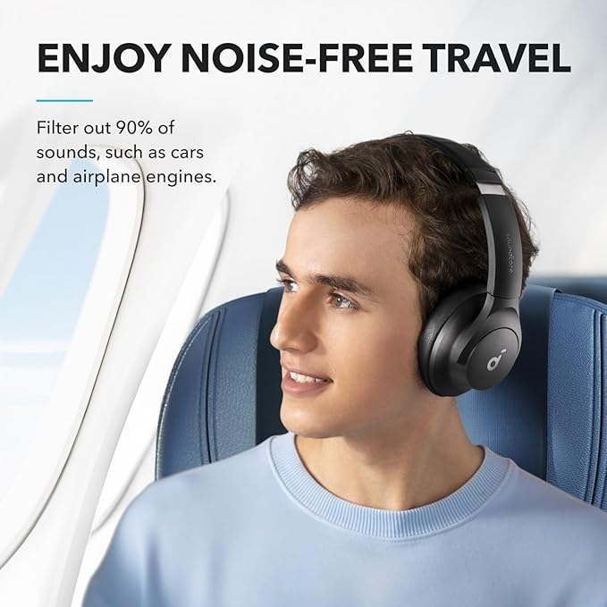 Anker Soundcore Q20i Wireless Headphones