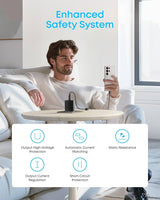 Anker 45W block