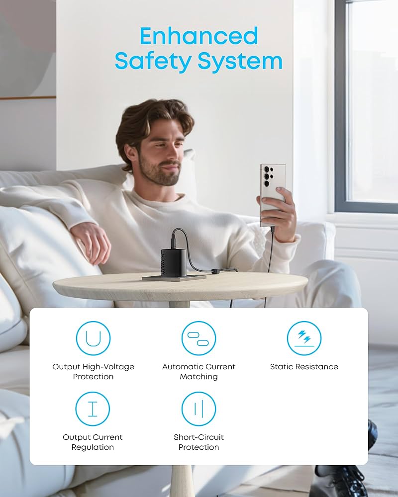 Anker 45W block