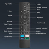 Universal TV Remote (All Models)