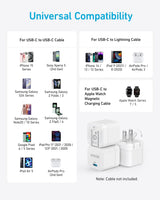 Anker Type C Adapter with Foldable Plug 20W