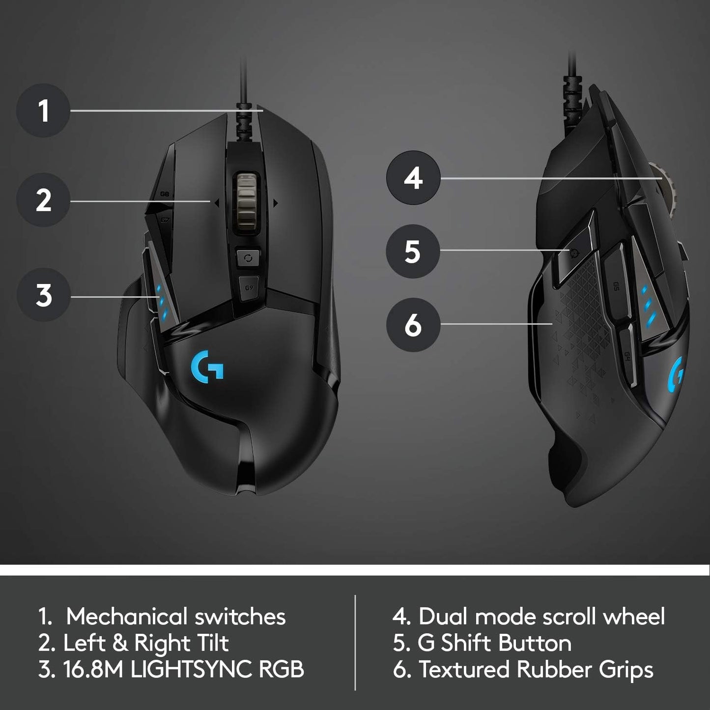 Logitech G502 HERO: A High-Performance Wired Gaming Mouse