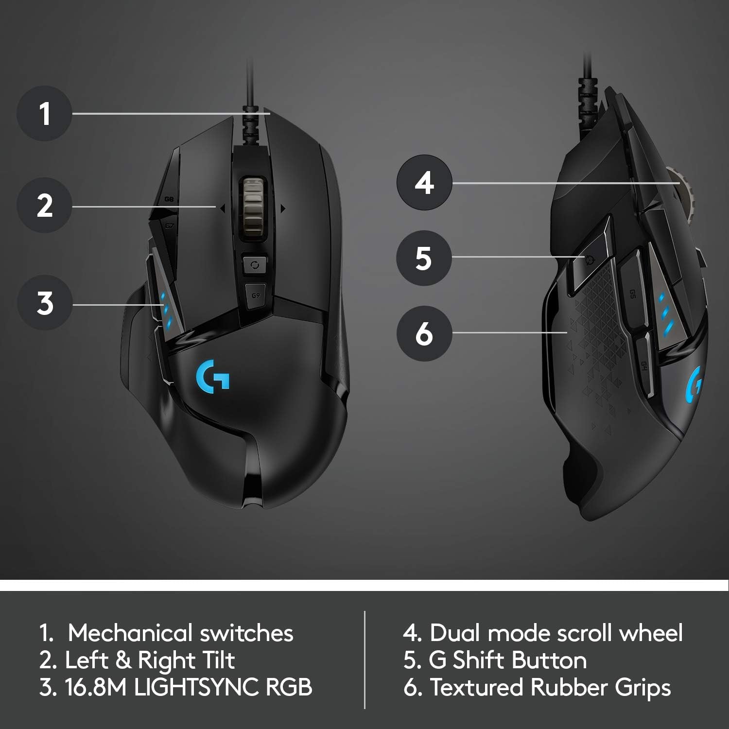 Logitech G502 HERO: A High-Performance Wired Gaming Mouse