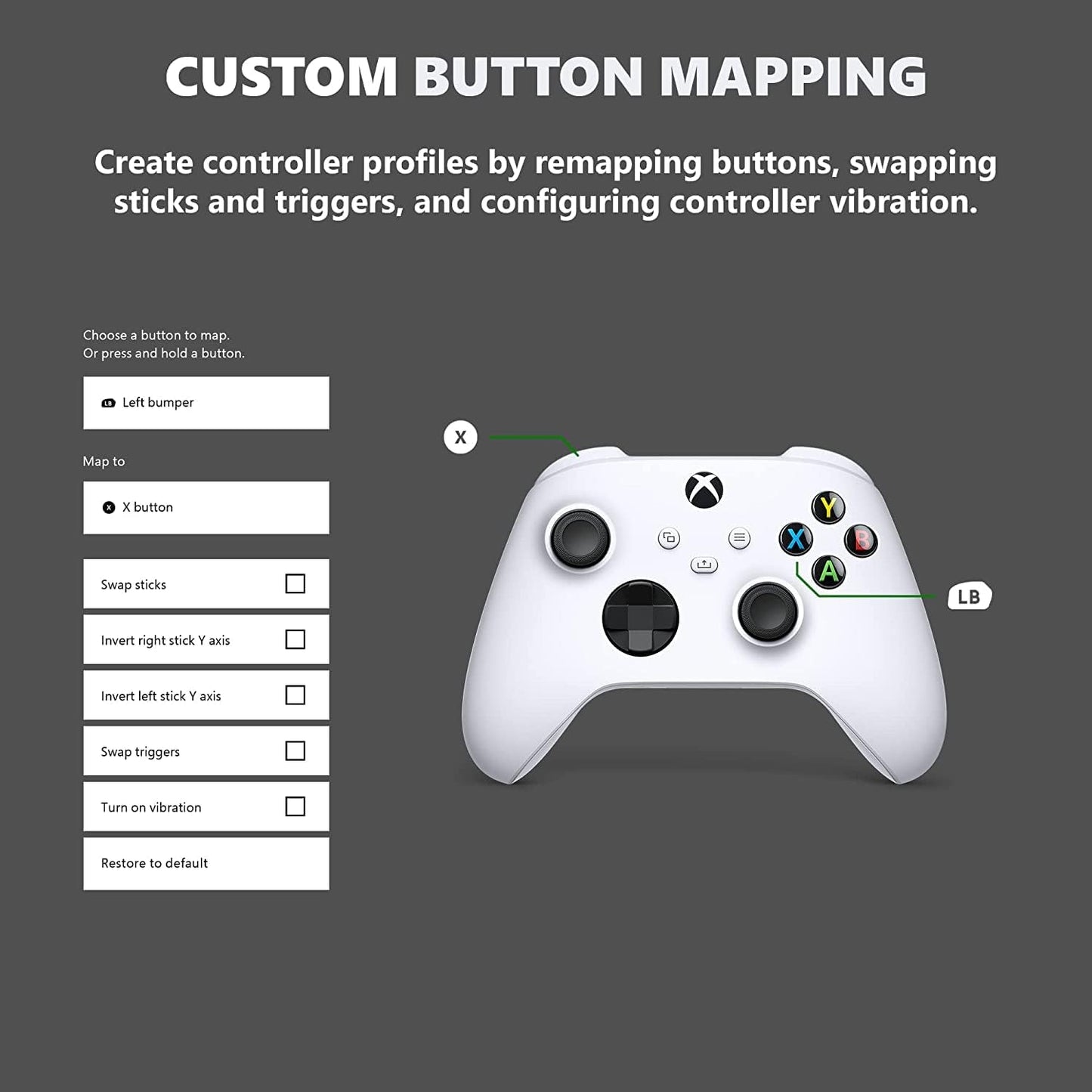 Xbox Core Wireless Gaming Controller