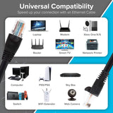 Ethernet Cable 5M