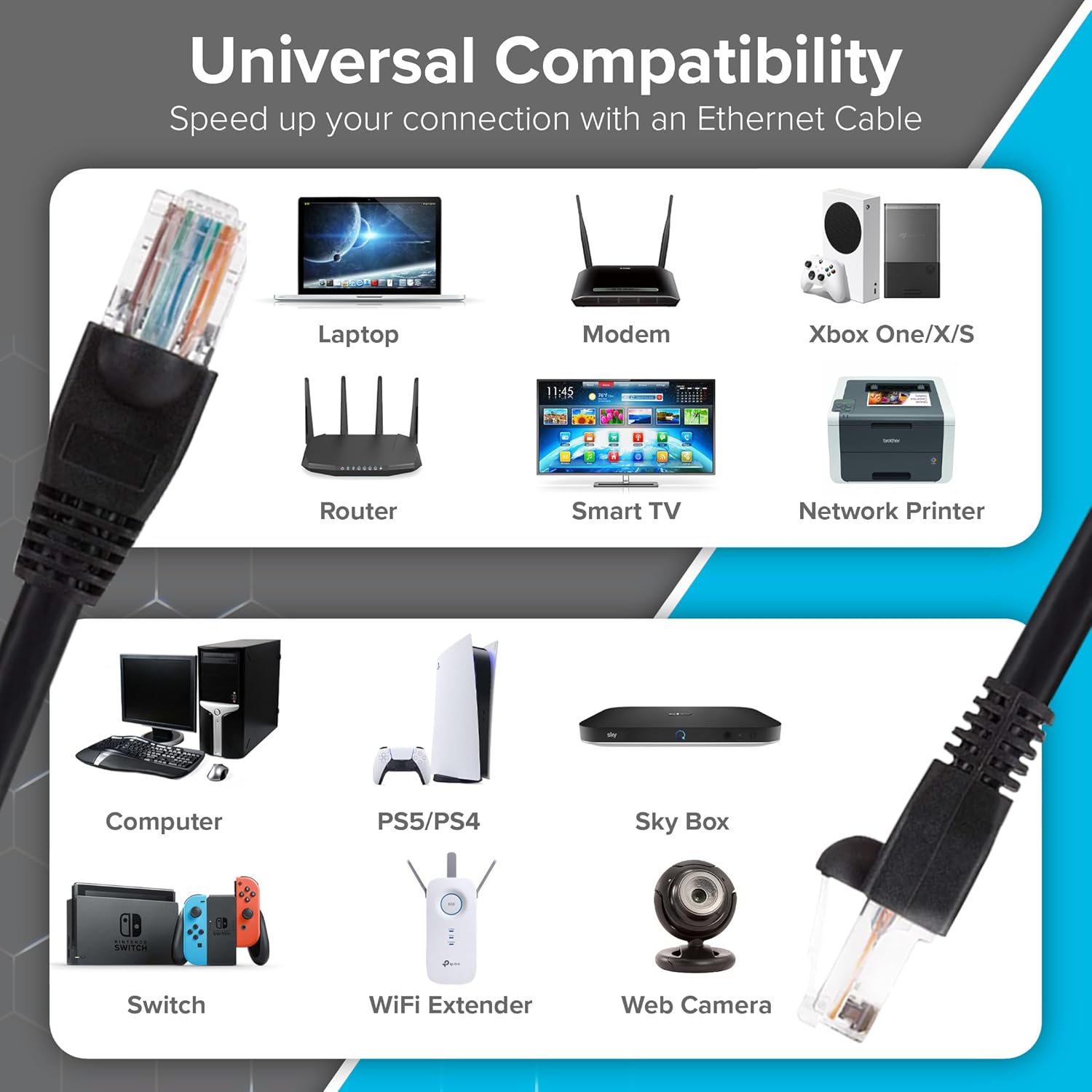Ethernet Cable 5M
