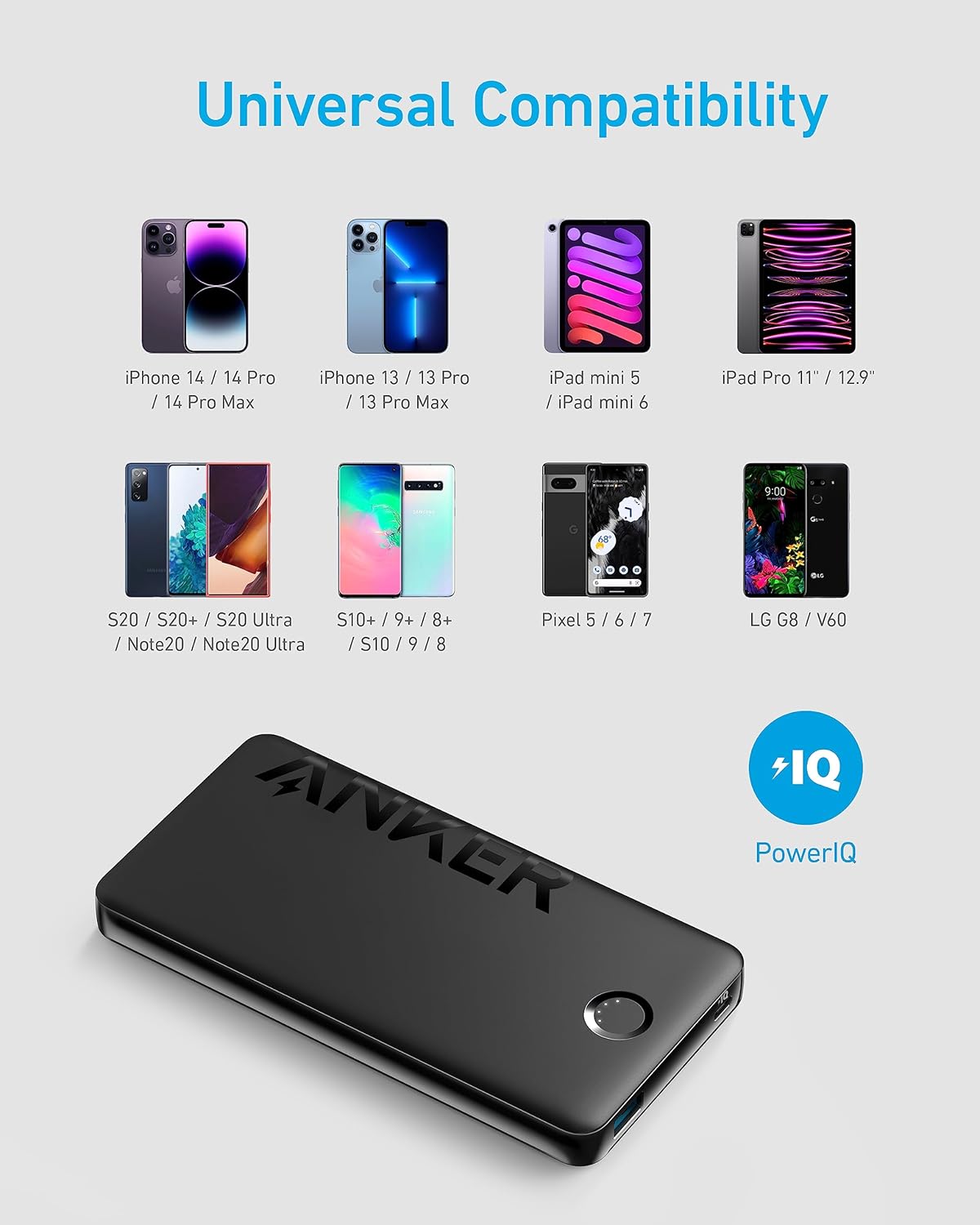 Anker Powerbank 323 Power Bank 10,000 mAh