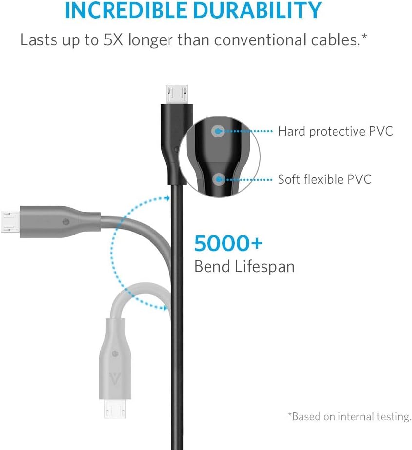 Anker Micro USB Cable