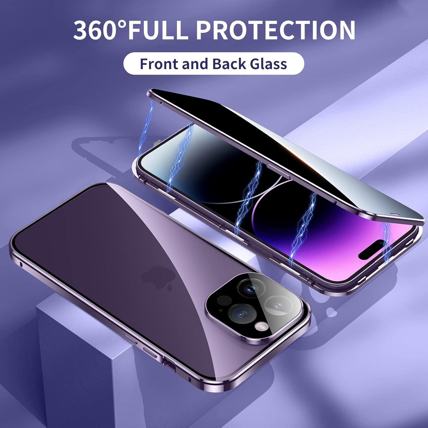 Privacy Case