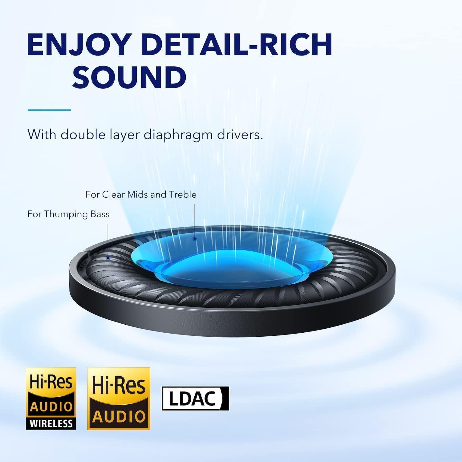 Soundcore by Anker Space Q45 Adaptive Active Noise Cancelling Headphones