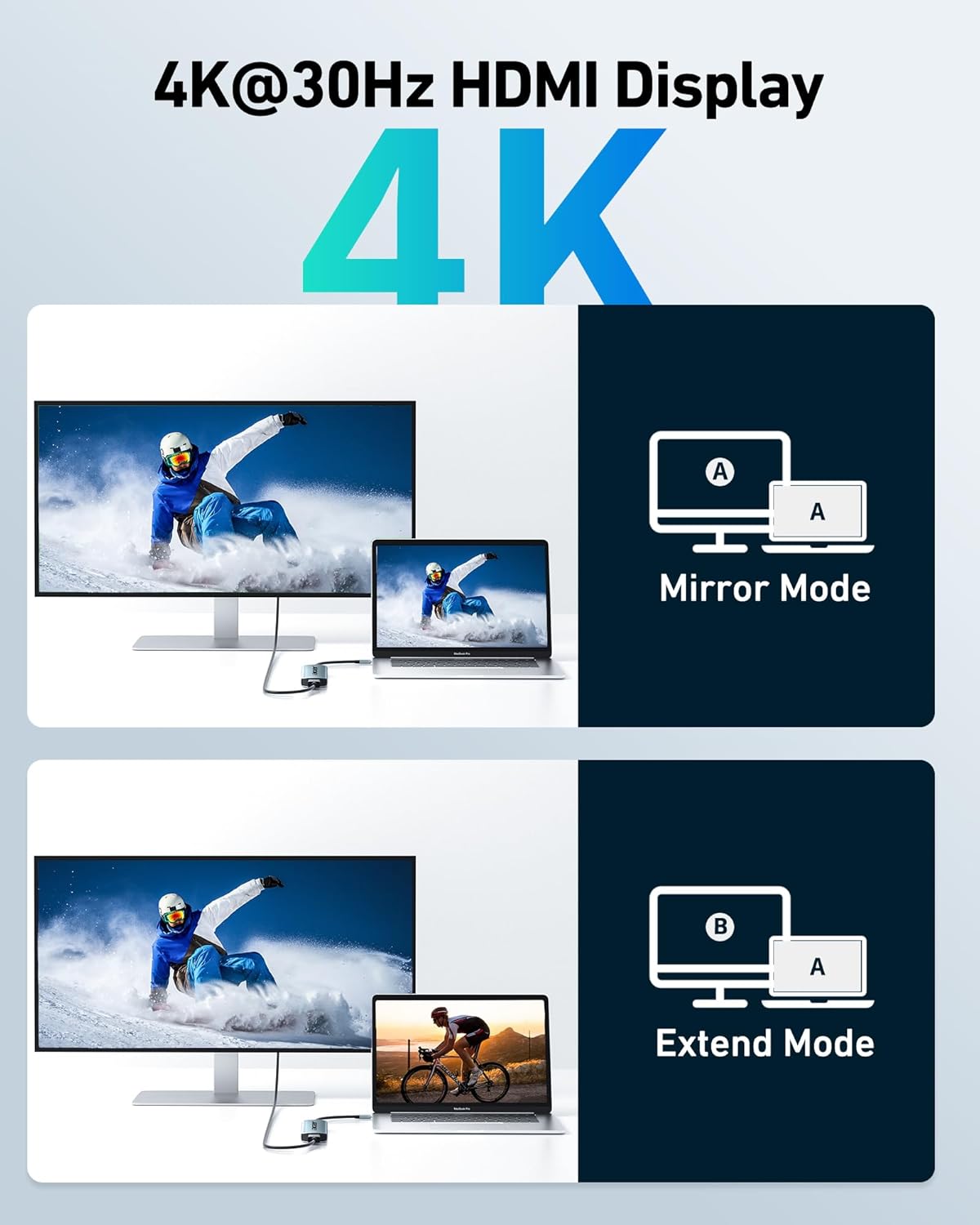 Acer 7-in-1 USB-C Hub – Multiport Adapter
