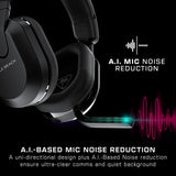Turtle Beach Stealth 600 Gen 3 Wireless Multiplatform Gaming Headset