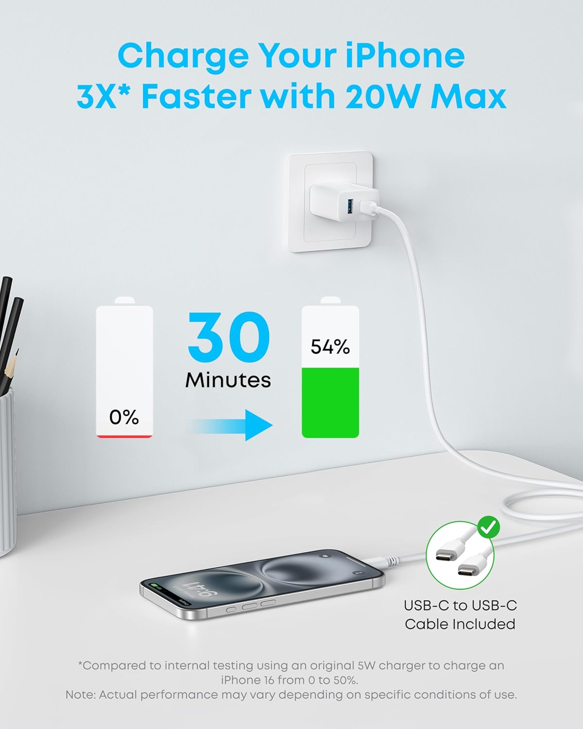 Anker Dual Type C & USB Adapter