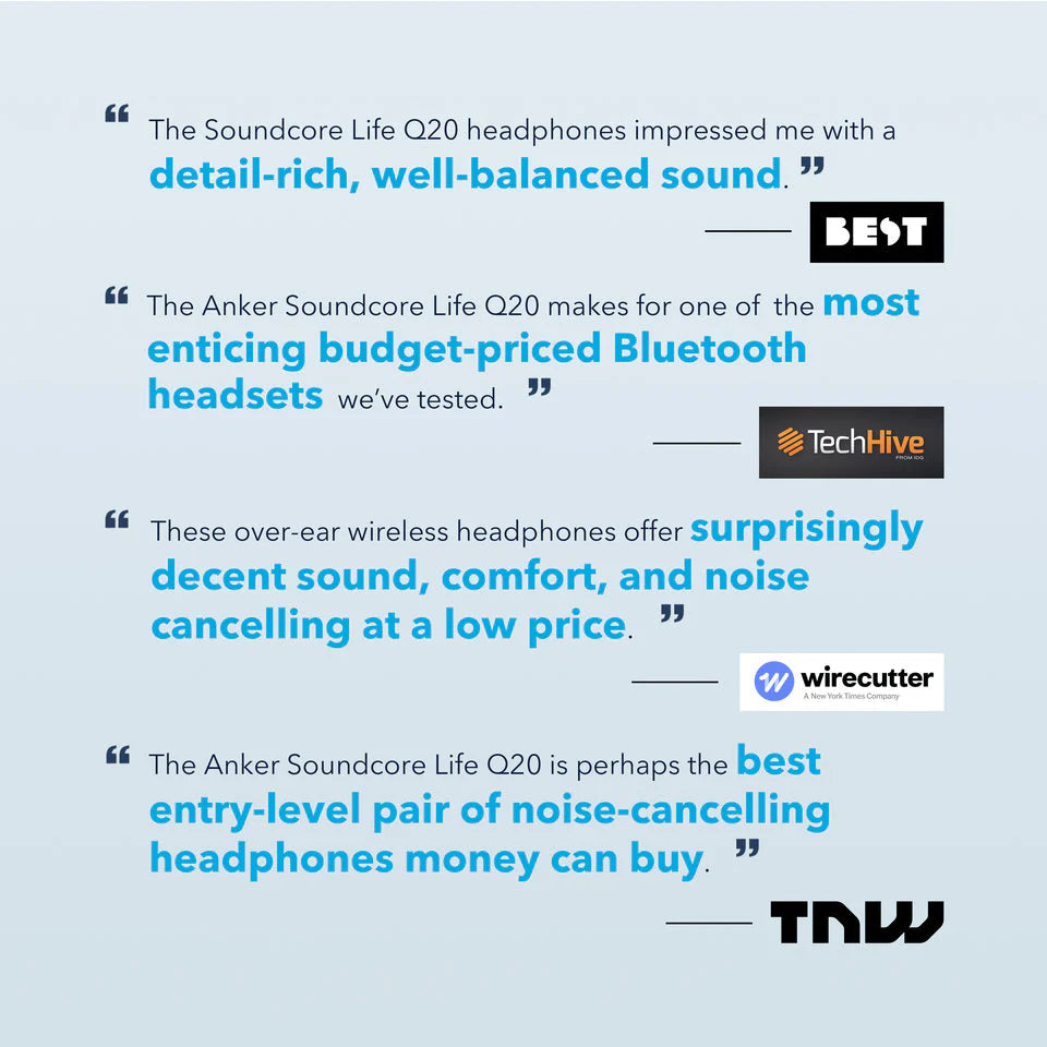 Anker Soundcore Life Q20 Hybrid Active Noise Cancelling Headphones