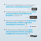 Anker Soundcore Life Q20 Hybrid Active Noise Cancelling Headphones