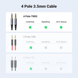 UGREEN 3.5mm Audio Cable Braided
