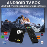4K Android Box