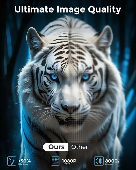 CiBest Mini Projector