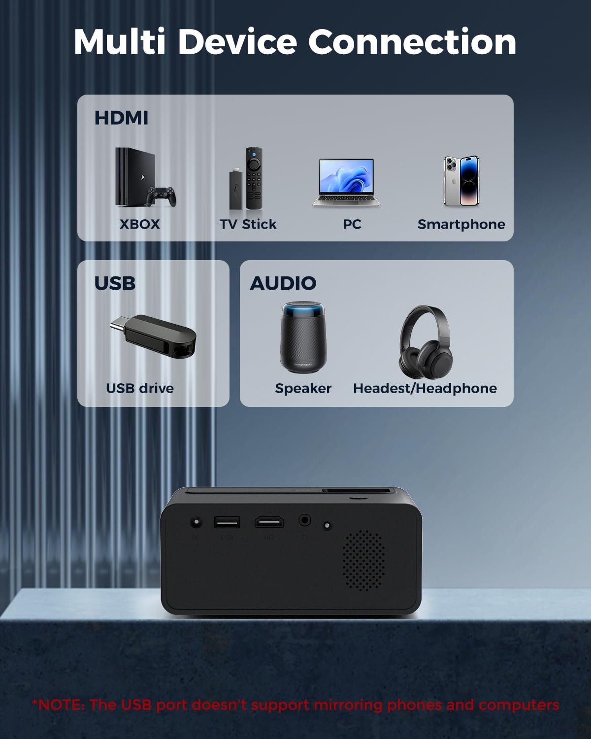 CiBest Mini Projector