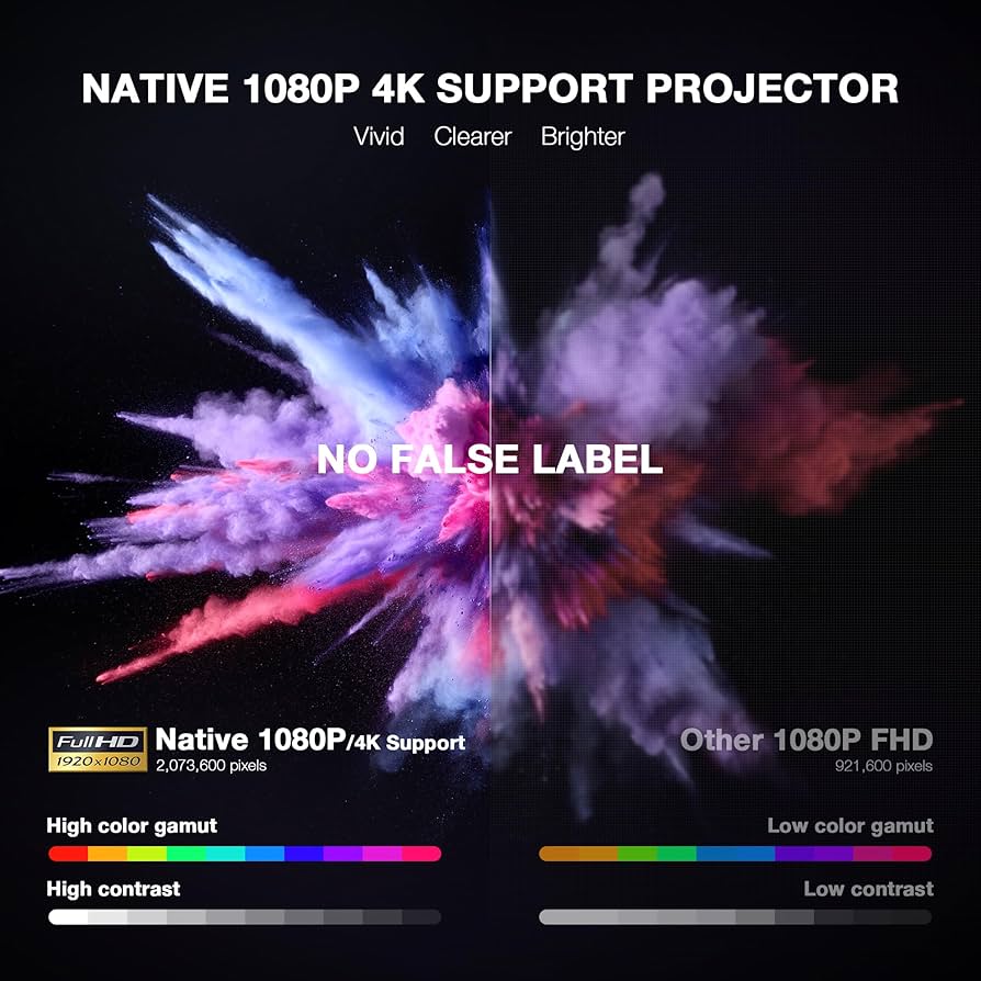 Voplls Mini Projector 4K