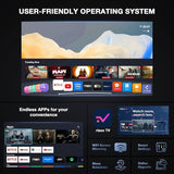 Voplls Mini Projector 4K