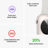 Apple Watch (SE) (Gen 2) 40mm GPS